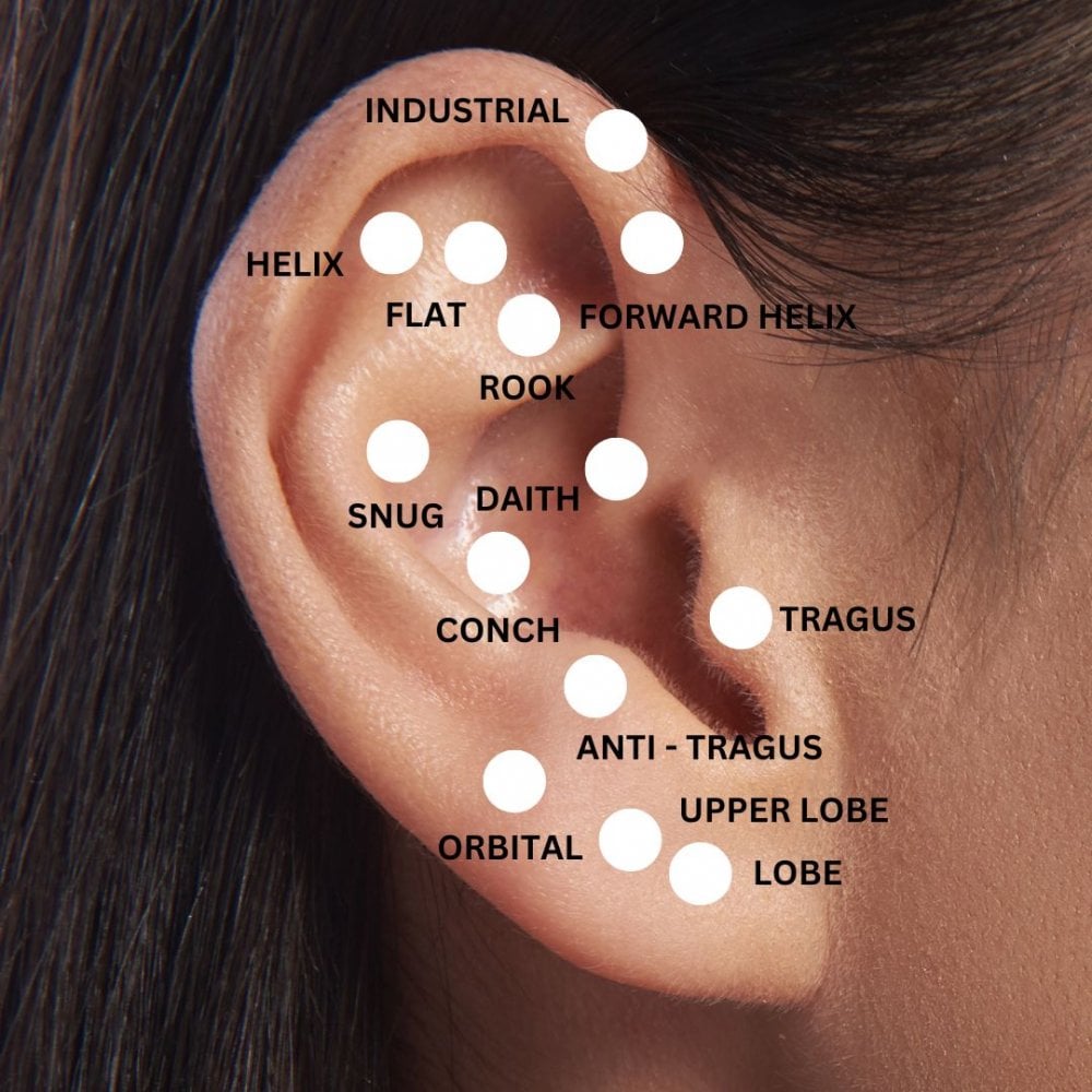 Steel Trinity Bezel Cartilage Stud